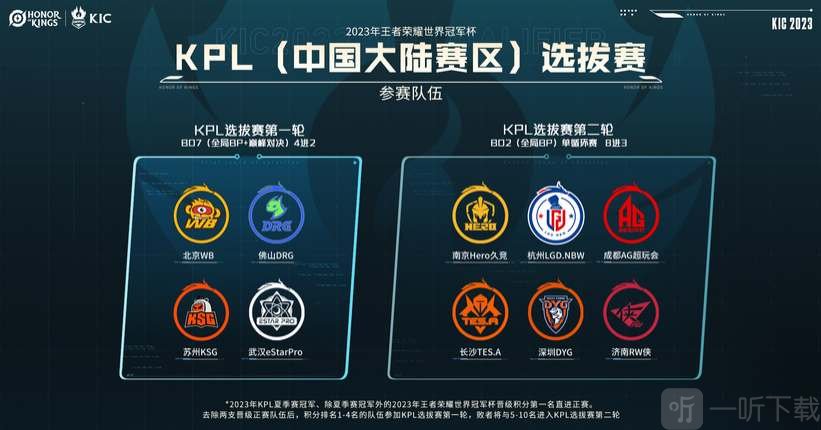 季后赛判罚 季后赛判罚